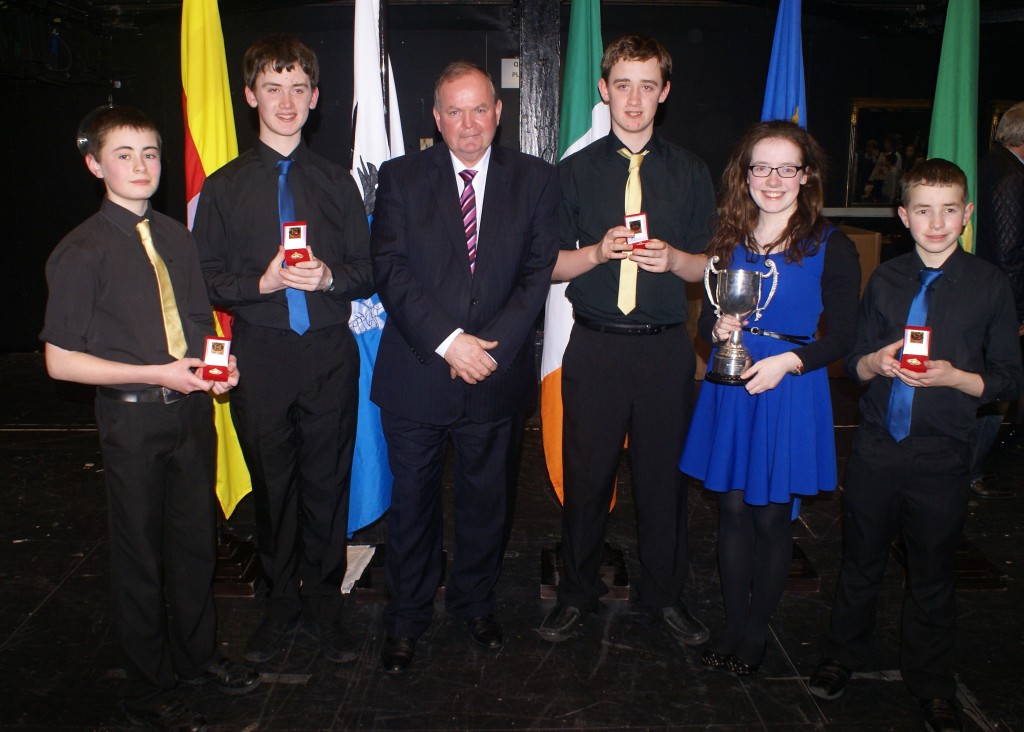 Scór Team