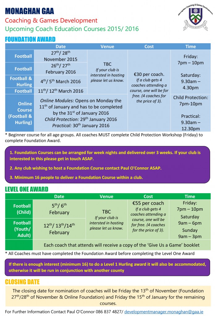 Winter and Spring 2015 2016 Coach Education