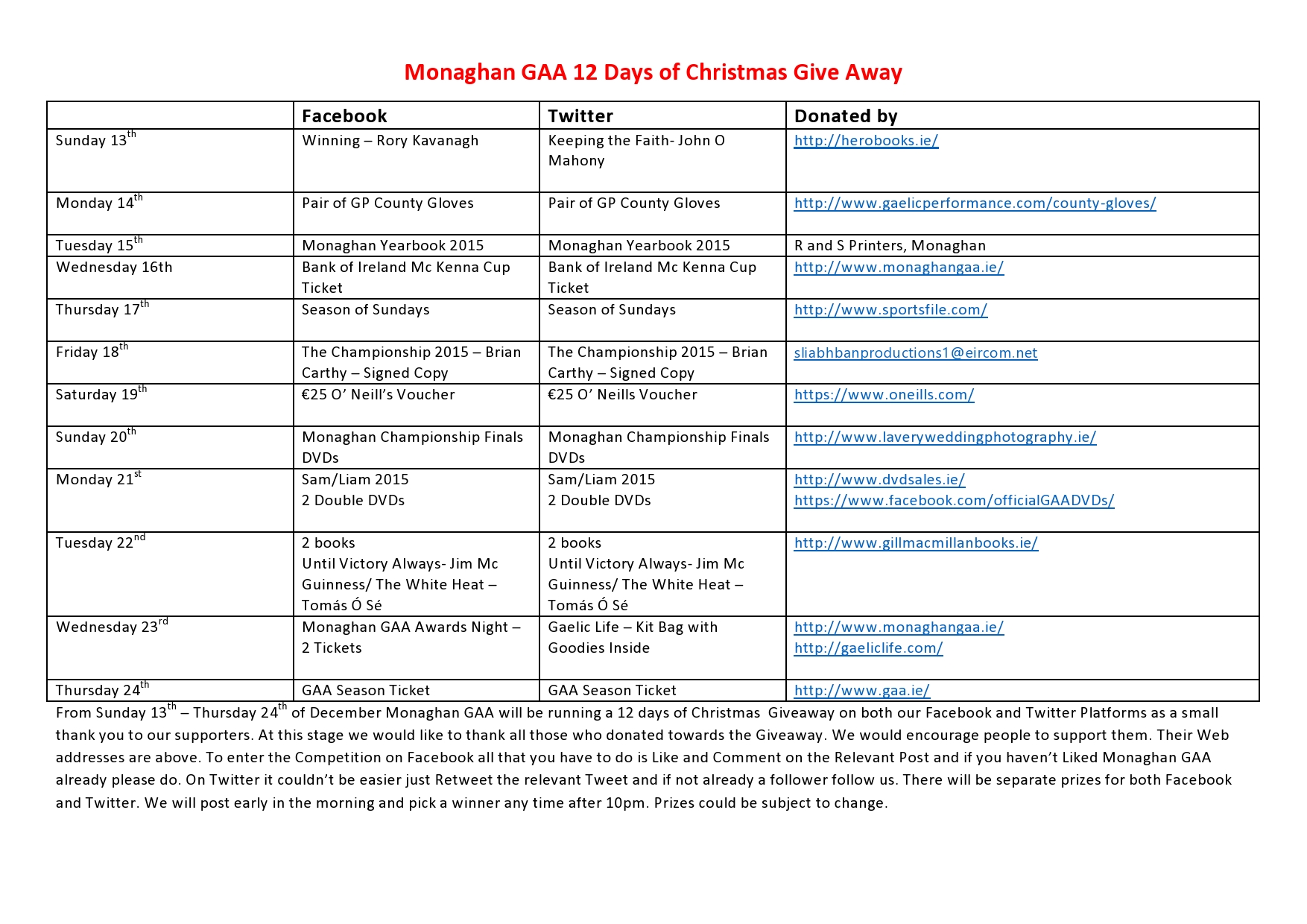 Monaghan GAA 12 days of Christmas Giveaway