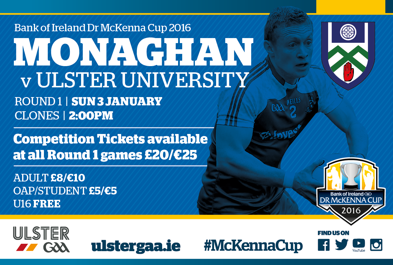 Monaghan Team v University Ulster
