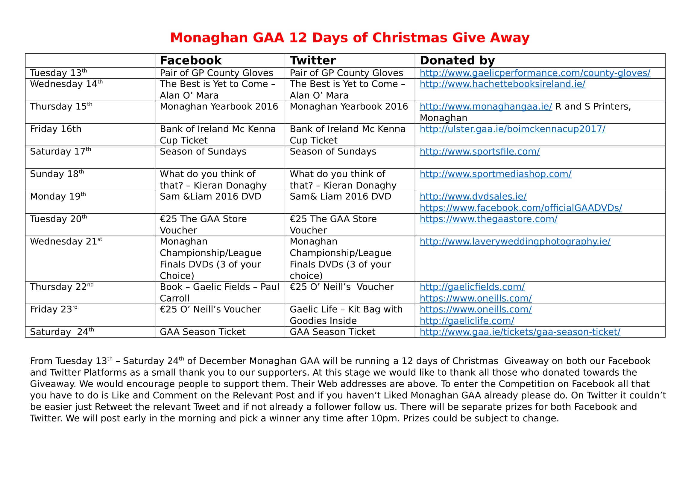 Monaghan GAA 12 Days of Christmas Giveaway