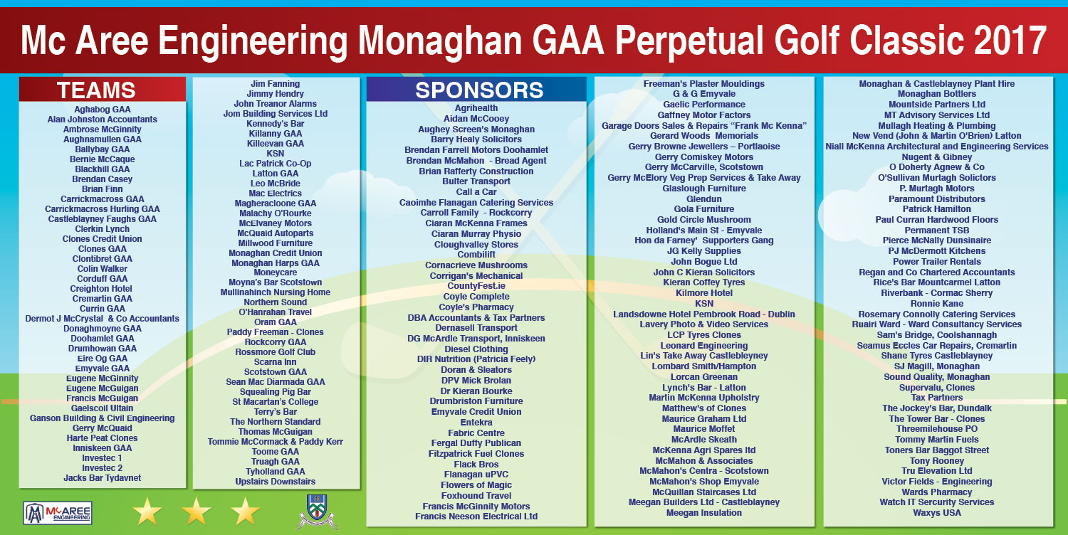 Monaghan GAA in association with McAree Engineering Golf Classic 2017 – a great success