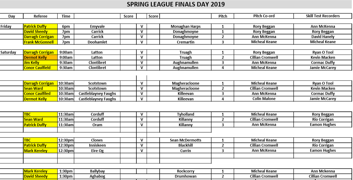 U11 Spring League finals start tonight in Cloghan….