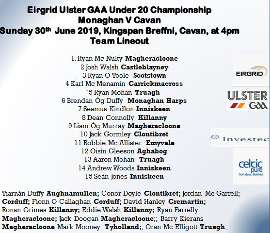 Monaghan Under 20 Championship team to face Cavan, Sunday at 4pm