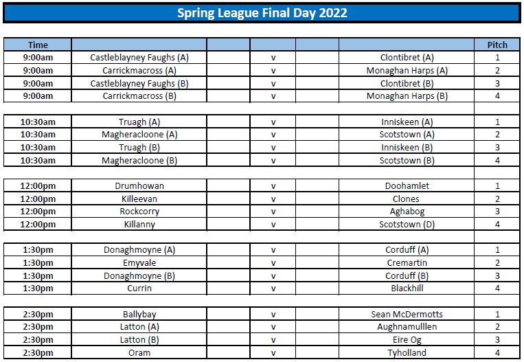U11 spring League Finals Day takes place this Saturday