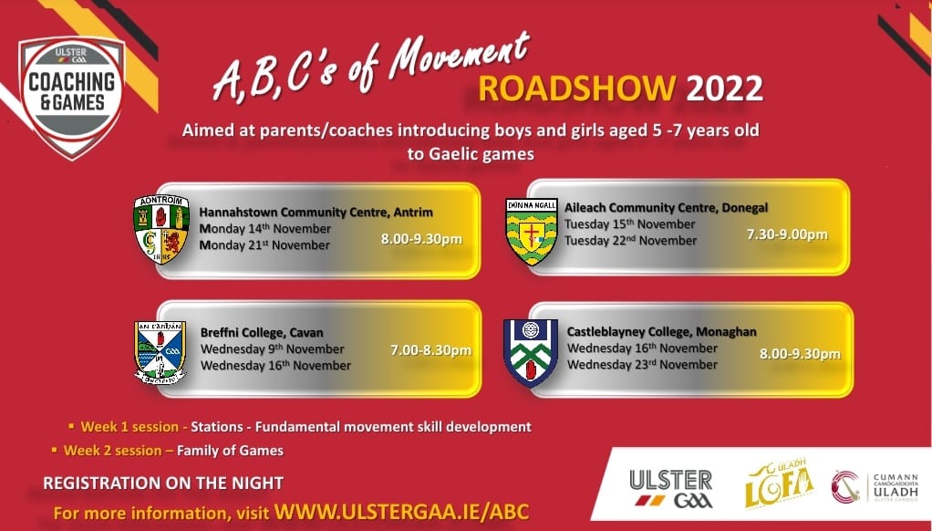 ABC’s of Movement Coaching Workshops to be held in Monaghan