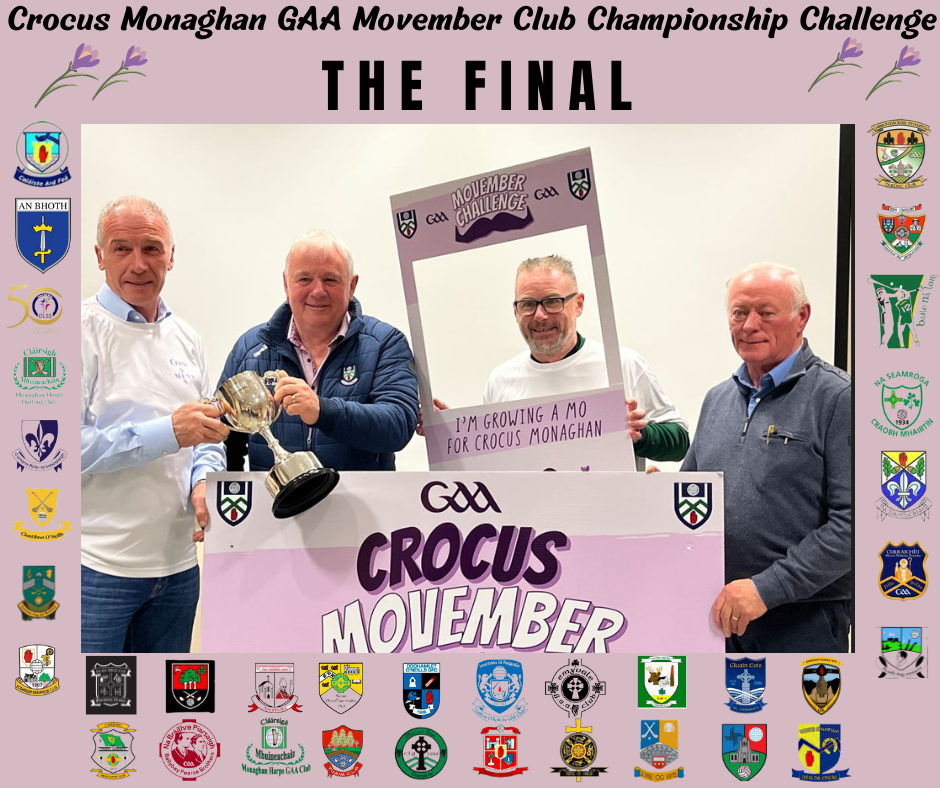 Crocus Monaghan GAA MOvember Club Challenge – The FINAL